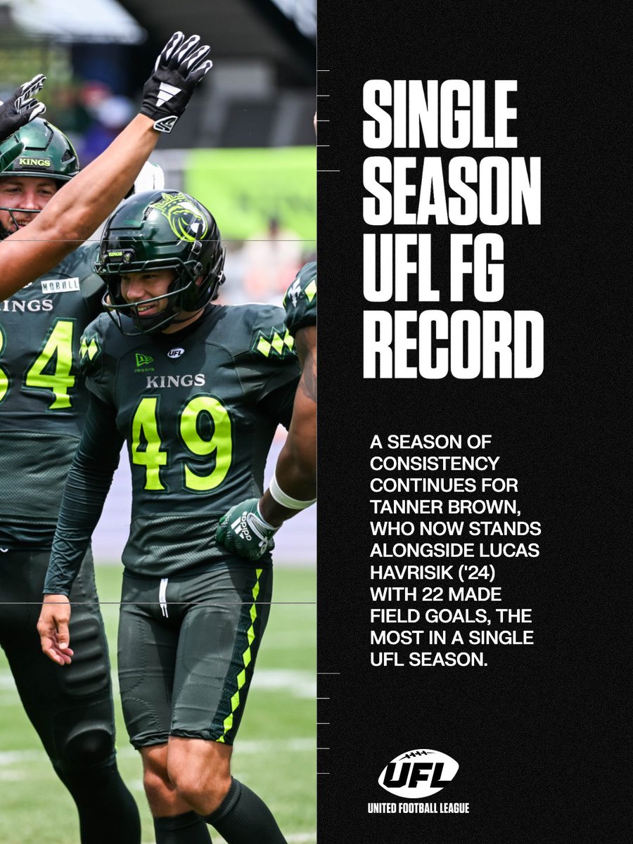 United Football League tweet media