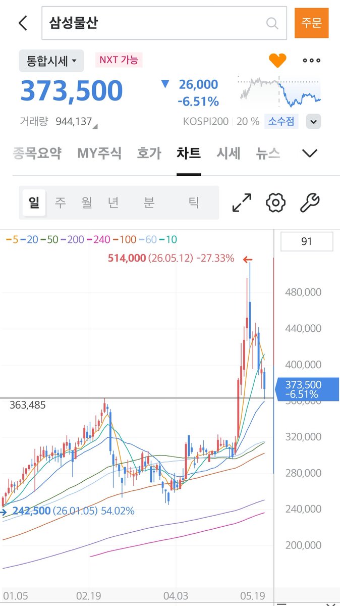 요잉 tweet media