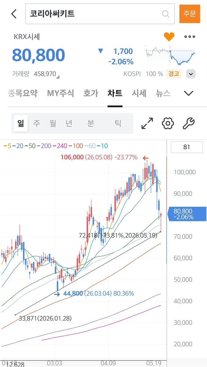 요잉 tweet media