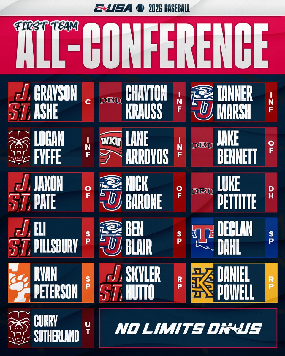Conference USA tweet media