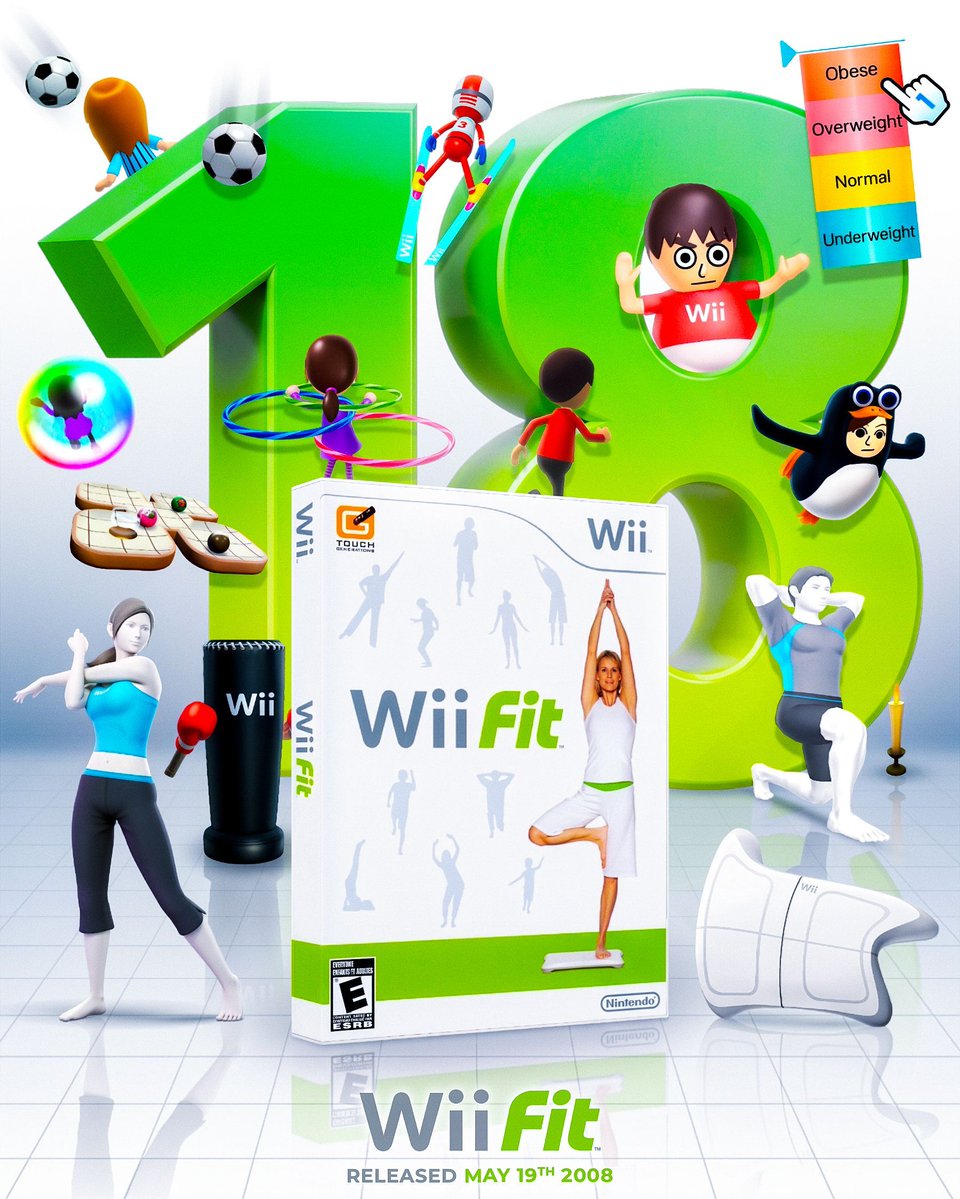 Today is the 18th Anniversary of Wii Fit! 💚