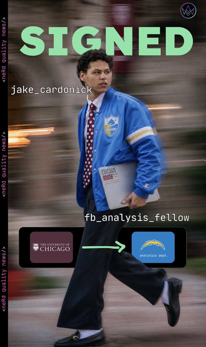 neRd quality tweet media