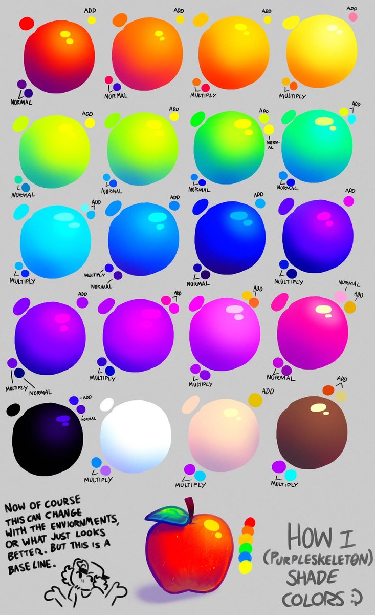 designatmo's tweet photo. Color shading chart showing highlight, shadow, and multiply color choices https://t.co/DMtQHEAx6I
