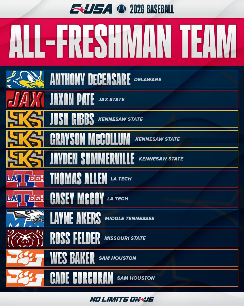 Conference USA tweet media