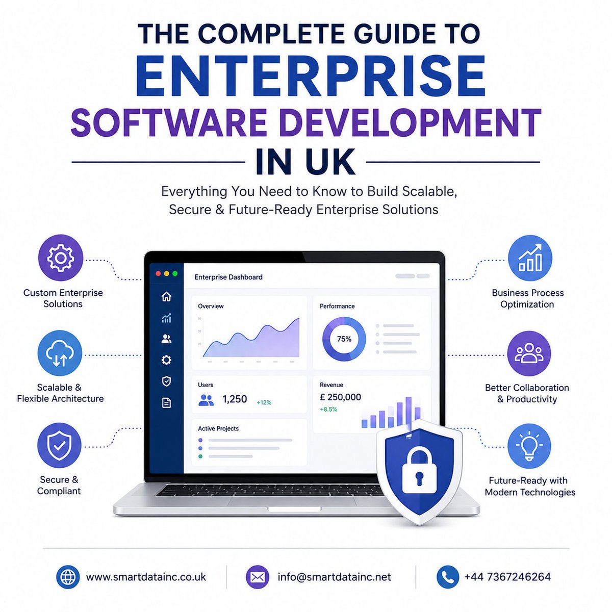 smartDataIncUK's tweet photo. The Complete Guide to #EnterpriseSoftware Development in UK
Discover how enterprise #softwaredevelopment is helping #UK businesses innovate smarter and faster.
https://t.co/2aTDYvigna
#UKBusiness #DigitalTransformation #CustomSoftware #AI #CloudSolutions #smartDataUK #Technology https://t.co/nwwFYYm9bI