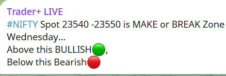 RaisingTrader's tweet photo. #NIFTY
#stockmaket https://t.co/4HiJDnoe9S
