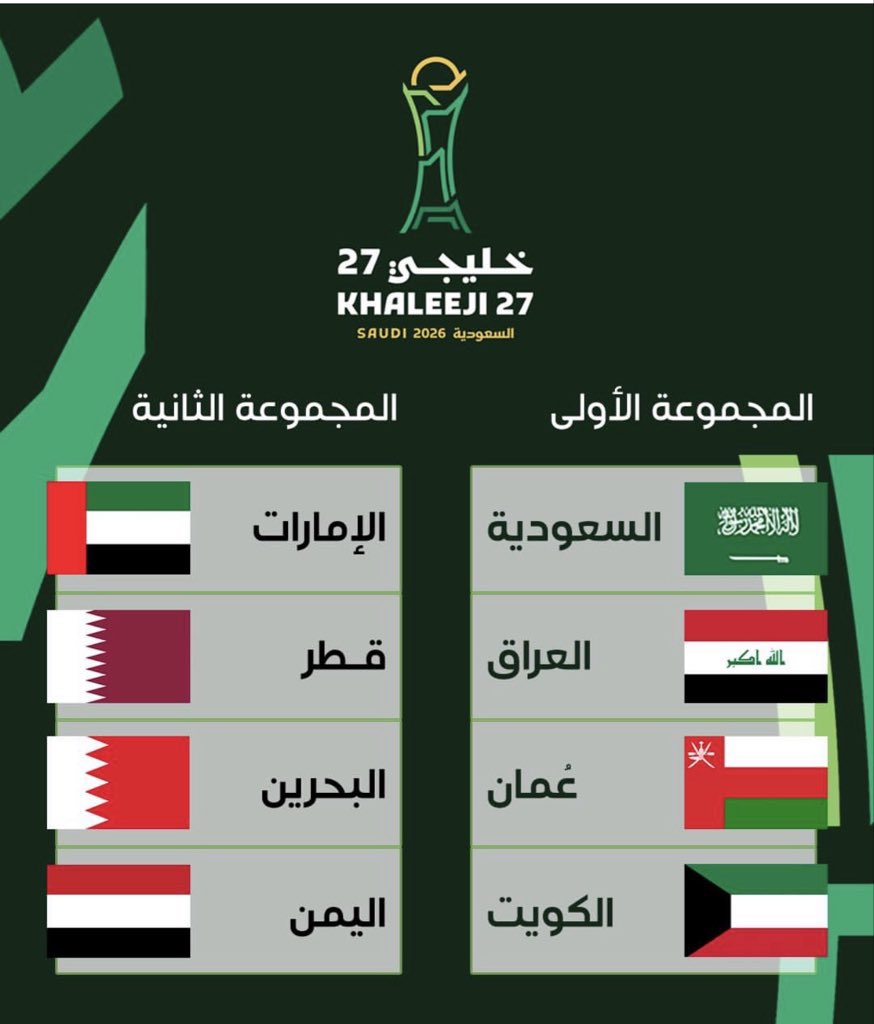3zozing's tweet photo. قطر والإمارات في كل بطولة https://t.co/W7LbFSRpaE