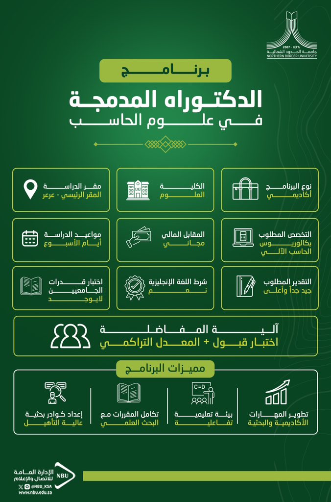 جامعة الحدود الشمالية tweet media