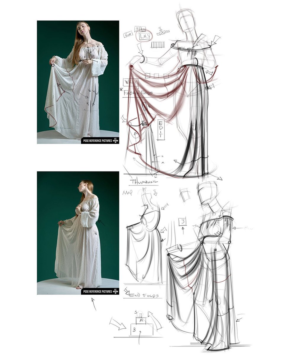 Proko Drapery We've been working with Steven Michael Hampton on a Proko drapery ...
