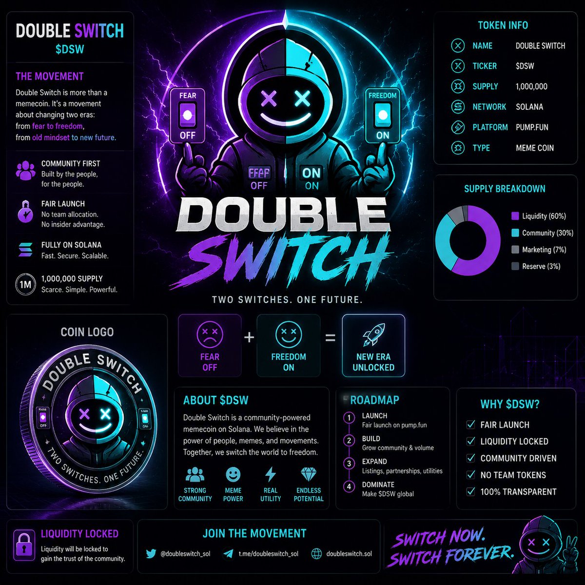 DOUBLE SWITCH X tweet media