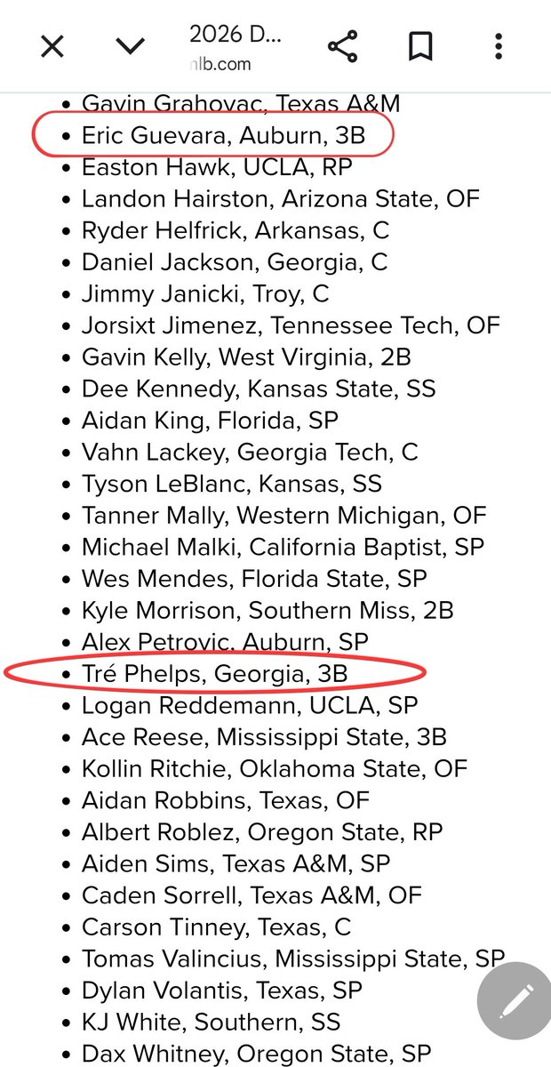 GBSARays's tweet photo. Congratulations to two @GBSARays 2023 Alumni ERIC GUEVARA @AuburnBaseball &amp; TRE PHELPS @BaseballUGA on being named to the Dick Howser Semifinalist for the 2026 college baseball season. These guys will definitely have a chance to hear their names in July. @MiLB @MLBPipeline https://t.co/CG3XcIB1po