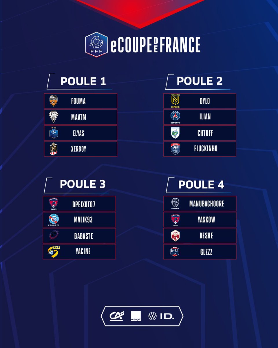 Equipe de France eFoot ⭐️⭐️ tweet media
