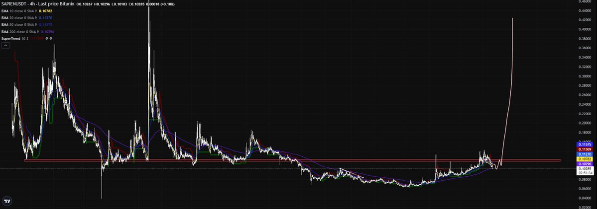 chill.eth tweet media