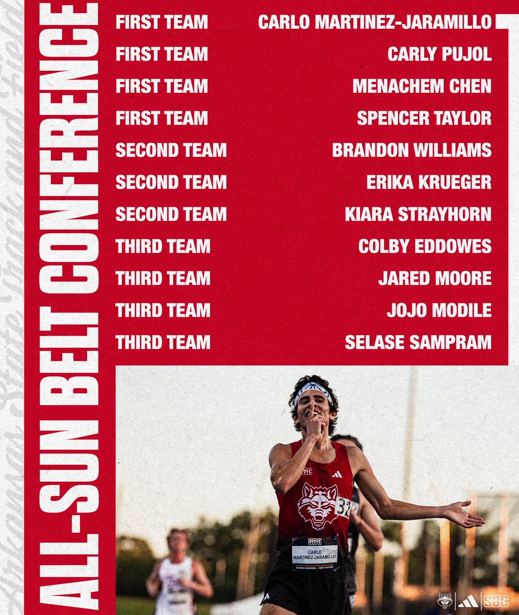 Arkansas State Track & Field/Cross Country tweet media