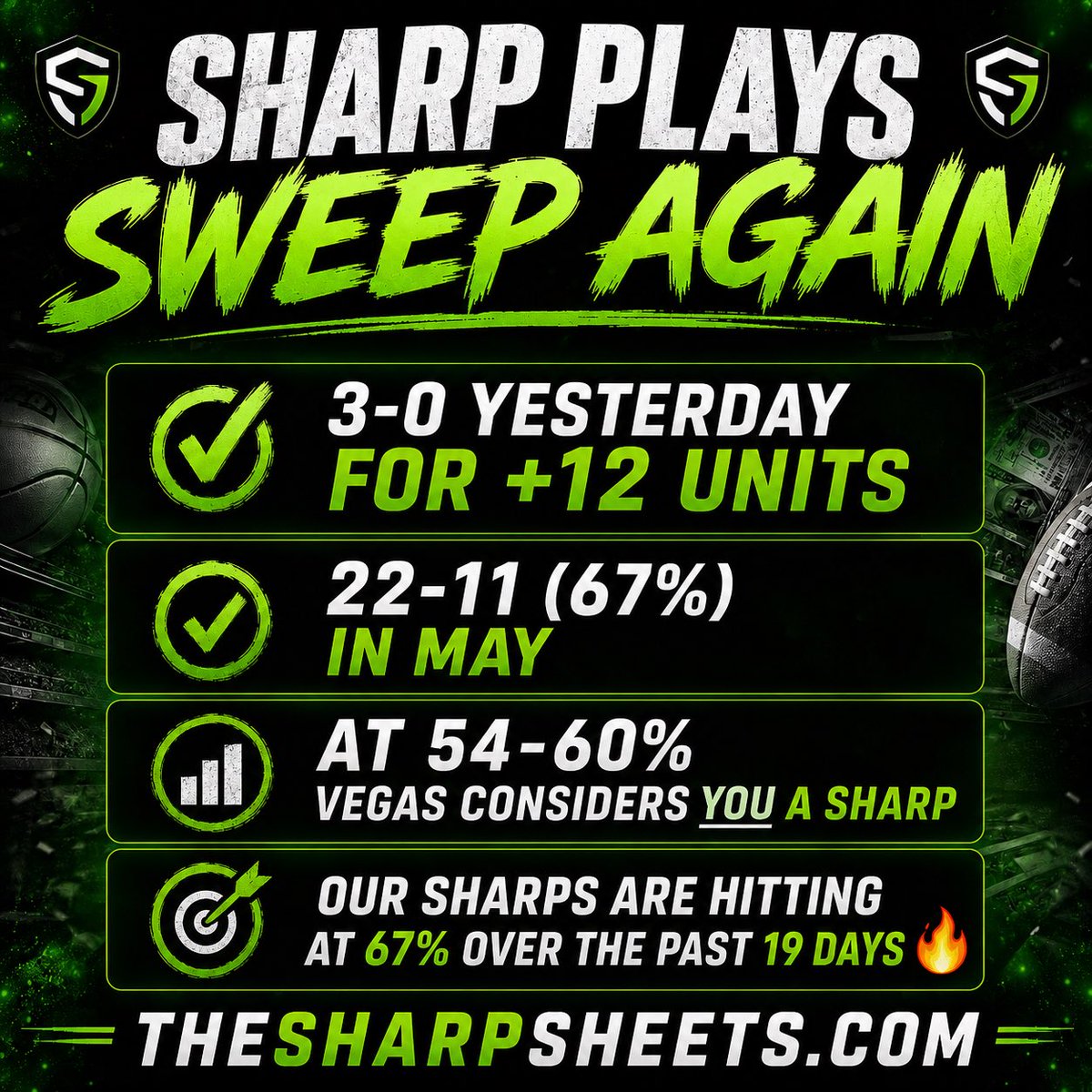 Sharp Sheets tweet media