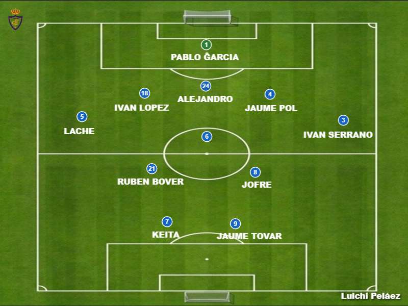 𝑳𝒖𝒊𝒄𝒉𝒊 ⚽️ tweet media