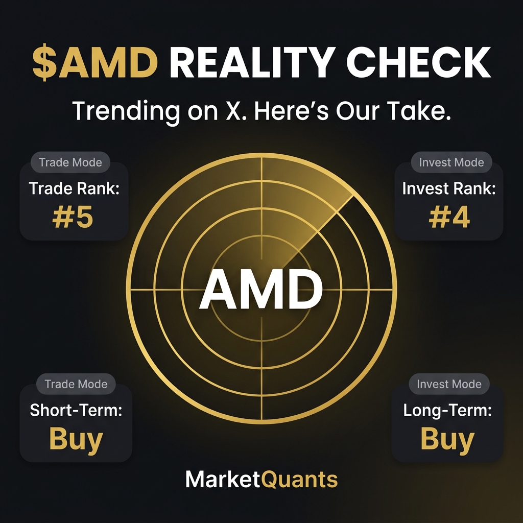 MarketQuants tweet media