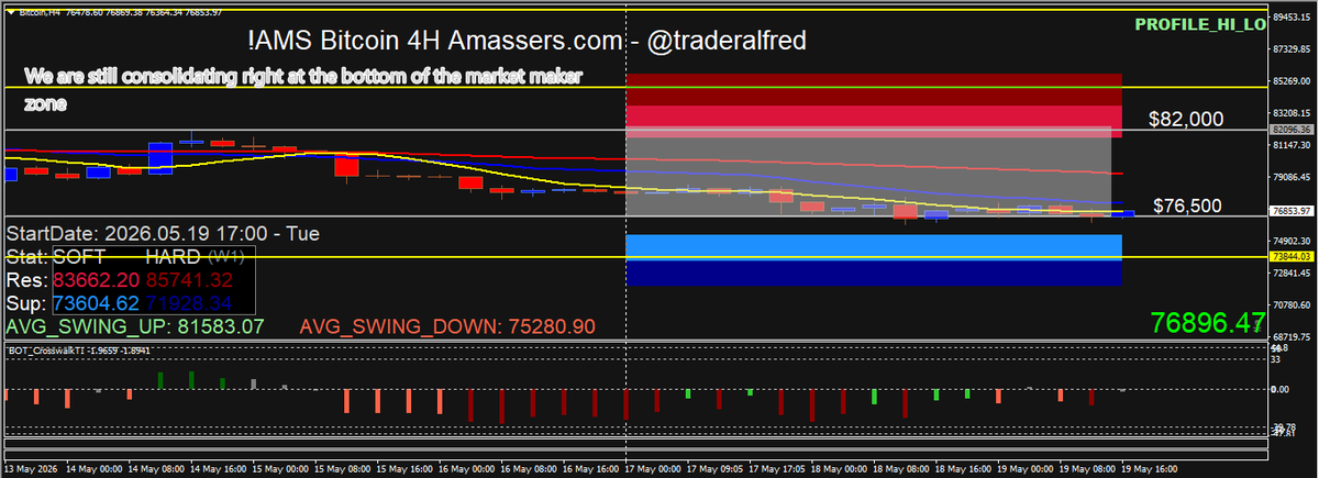 Amassers.com tweet media