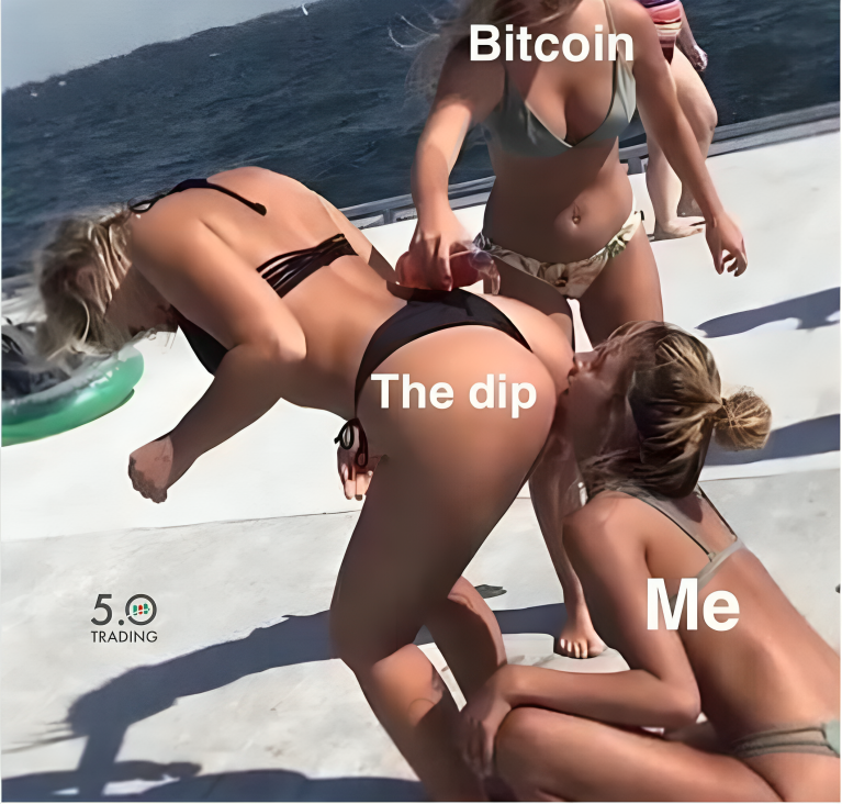 5_0Trading's tweet photo. Lovely dip. https://t.co/hjRdf0hXc2