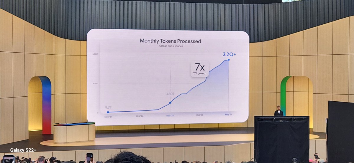 Prompt tweet media