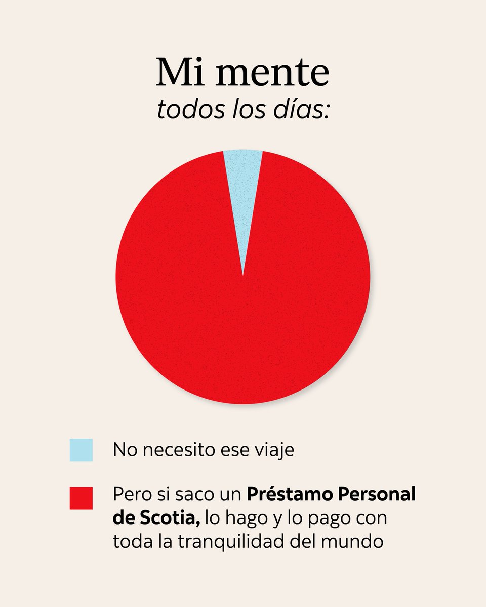 ScotiabankUy's tweet photo. Ese viaje puede estar más cerca de lo que imaginás.🌎

El Préstamo Personal de Scotia es tu mejor aliado, accedé al monto necesario para usarlo como prefieras y pagalo en cuotas fijas mensuales.

👉 Simulá el tuyo en https://t.co/00fapOInQ3 https://t.co/siccrXX56z