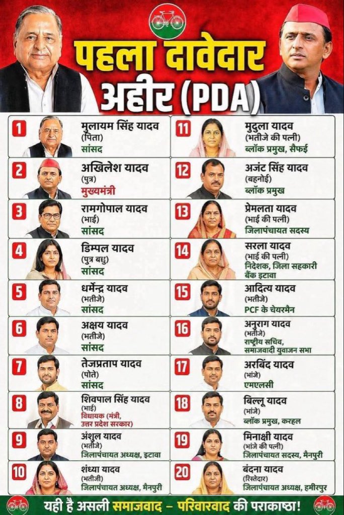 Er.Chandra Deep Singh Bhishm tweet media