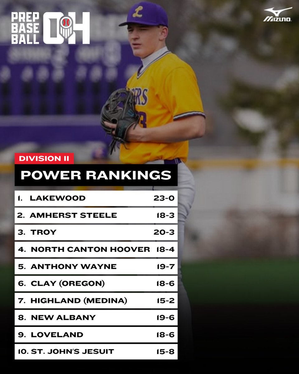 Prep Baseball Ohio tweet media
