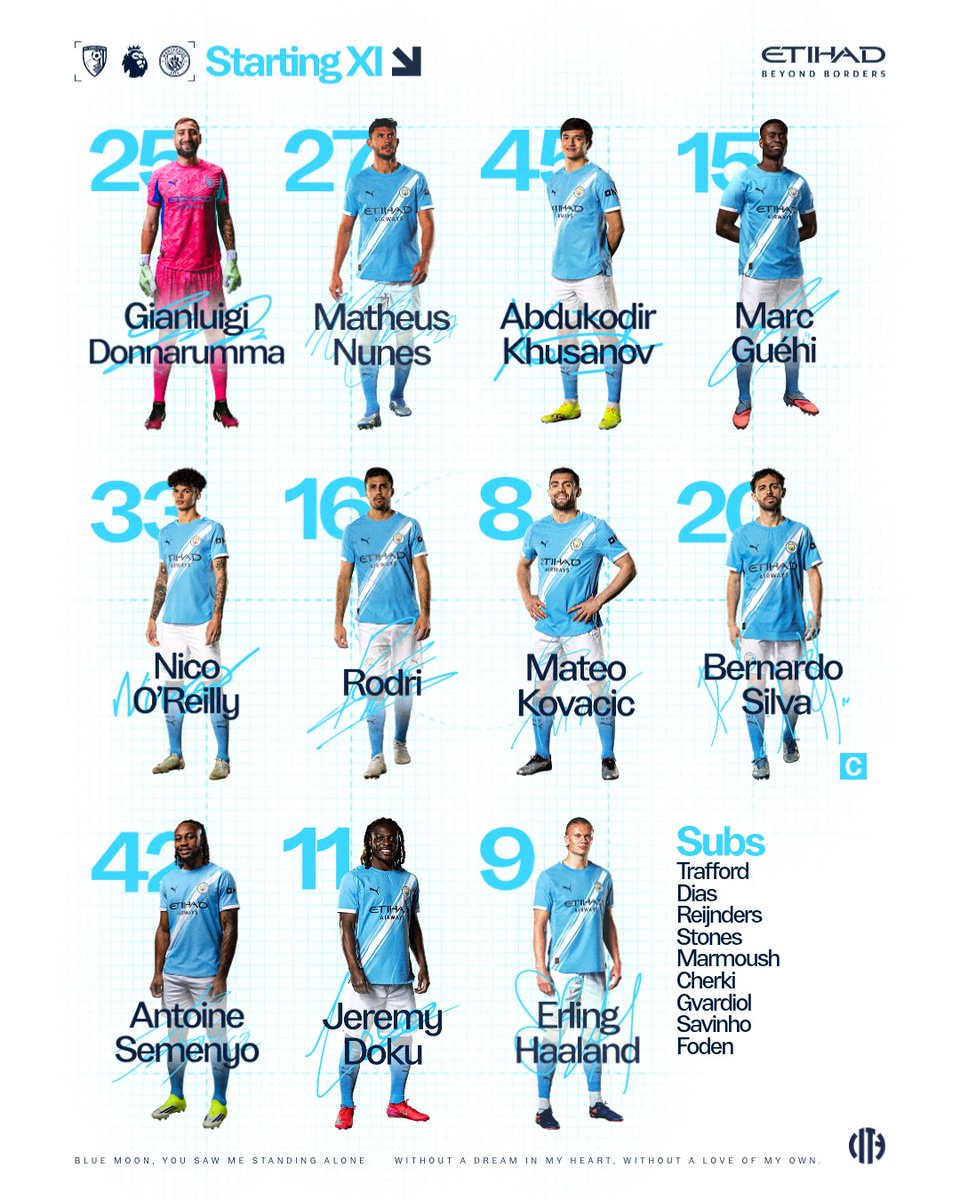 Manchester City tweet media
