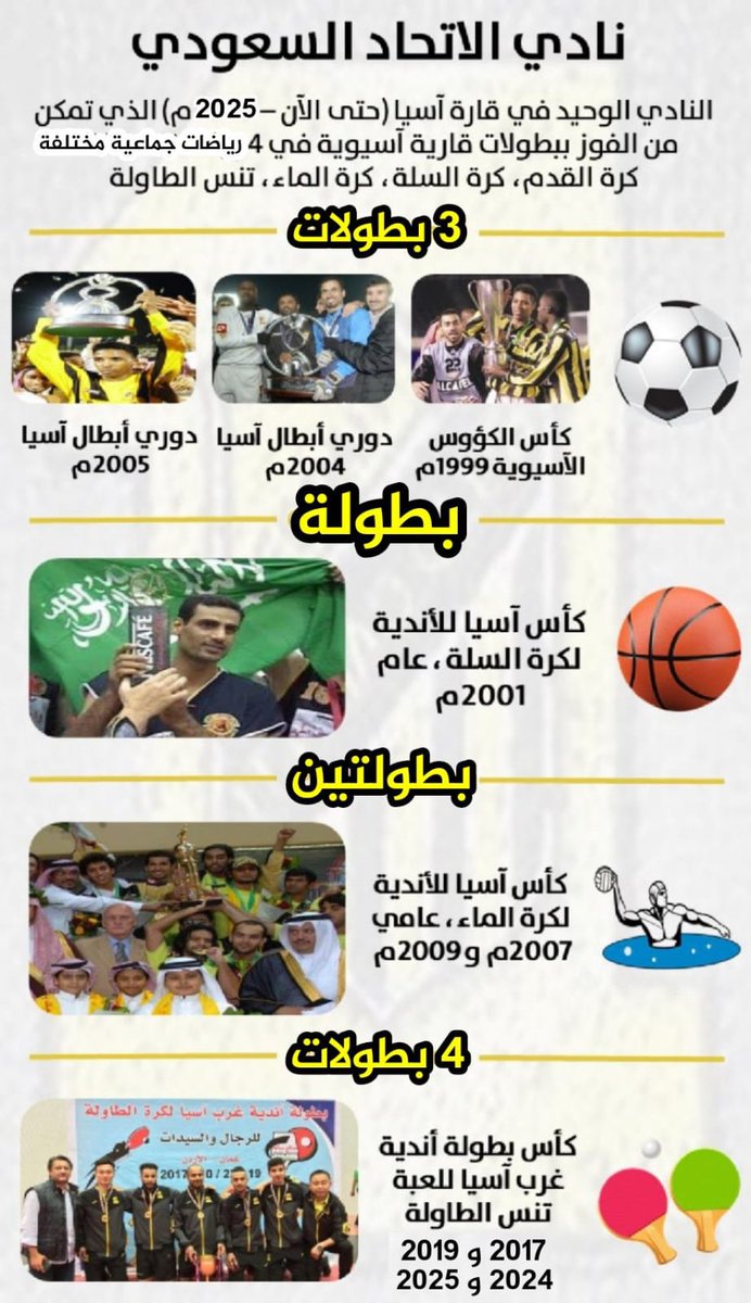 9hamza_'s tweet photo. منجم ذهب ومعقل البطولات والإنجازات بكل مسمياتها لكل الألعاب وكل الفئات  والشواهد ماثلة للعيان
#حمزة_السيد https://t.co/K6DksPUMPz