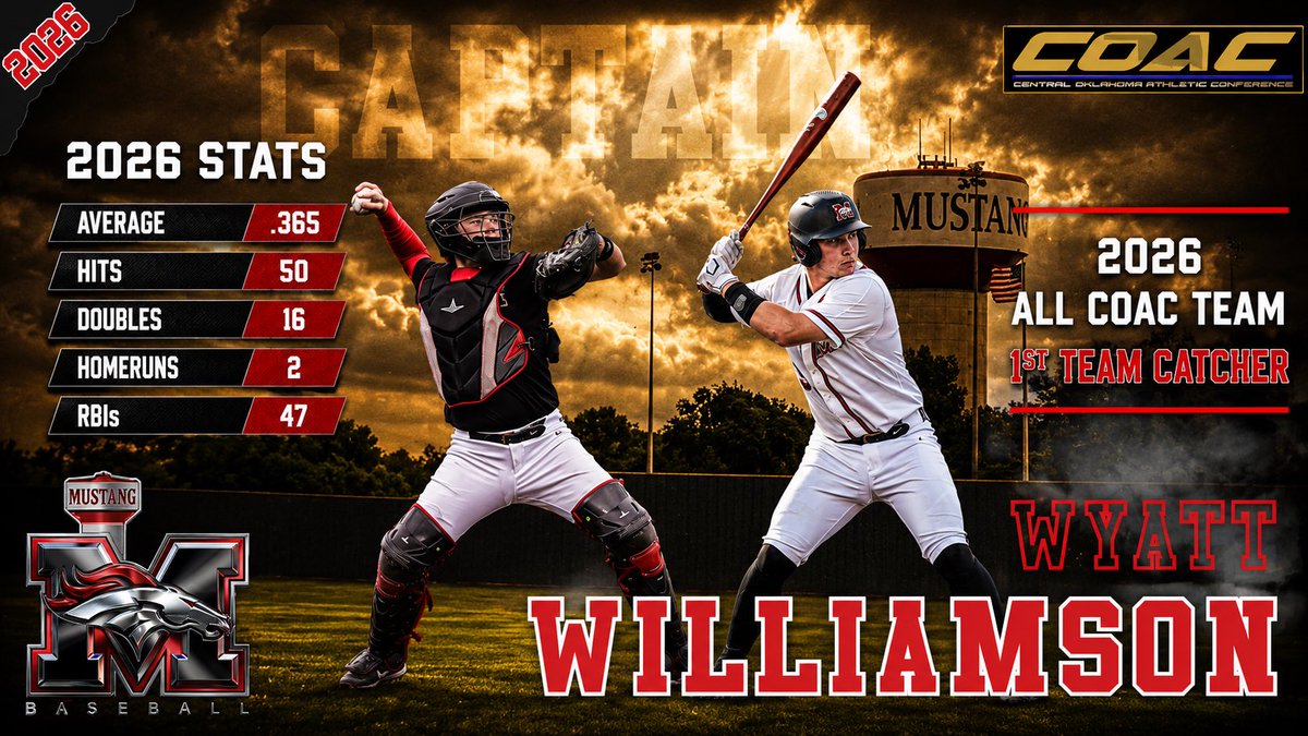 BaseballBroncos's tweet photo. ALL COAC TEAM @Williamson_Wk https://t.co/cUy1z0Ja6Q