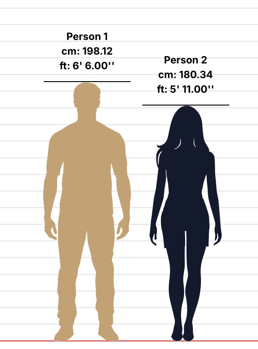 Salterisks's tweet photo. @FwipsArt That height difference isn't even close bruh https://t.co/au25pPalZ0