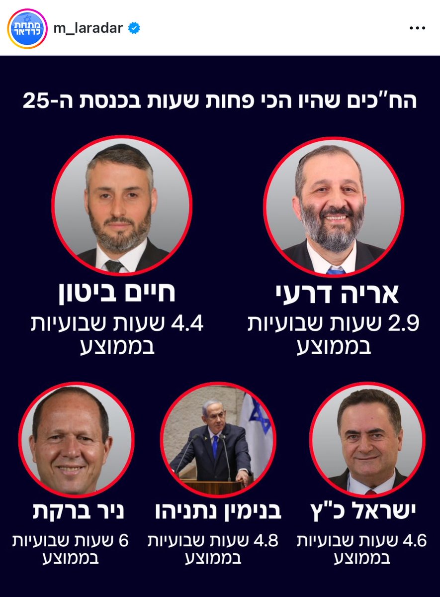 מאיר אוחנה| OhaNews 🇮🇱 tweet media