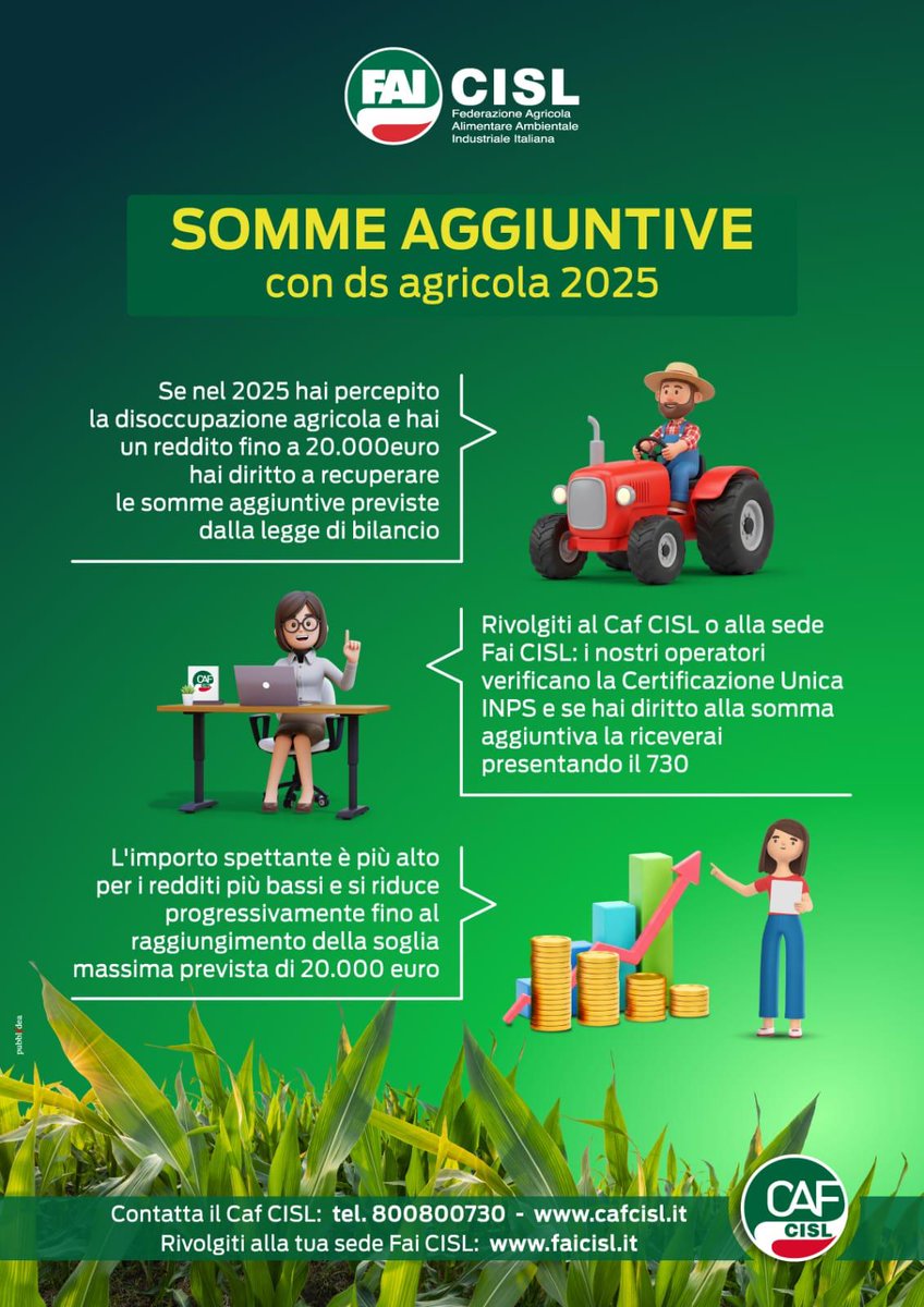 Fai-Cisl Nazionale tweet media