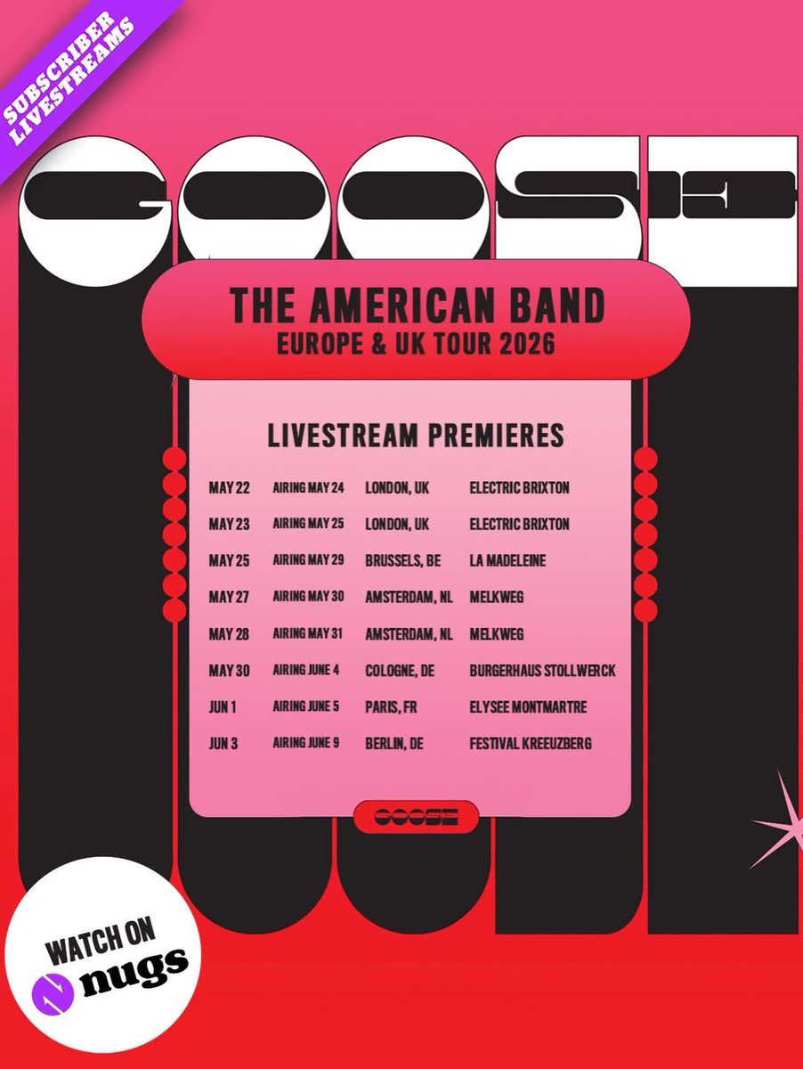 Goose the Band History/Trivia tweet media