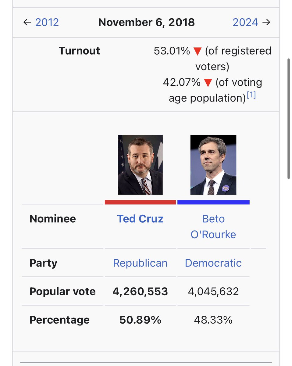 Phil 🇺🇸🇺🇦🐘 tweet media
