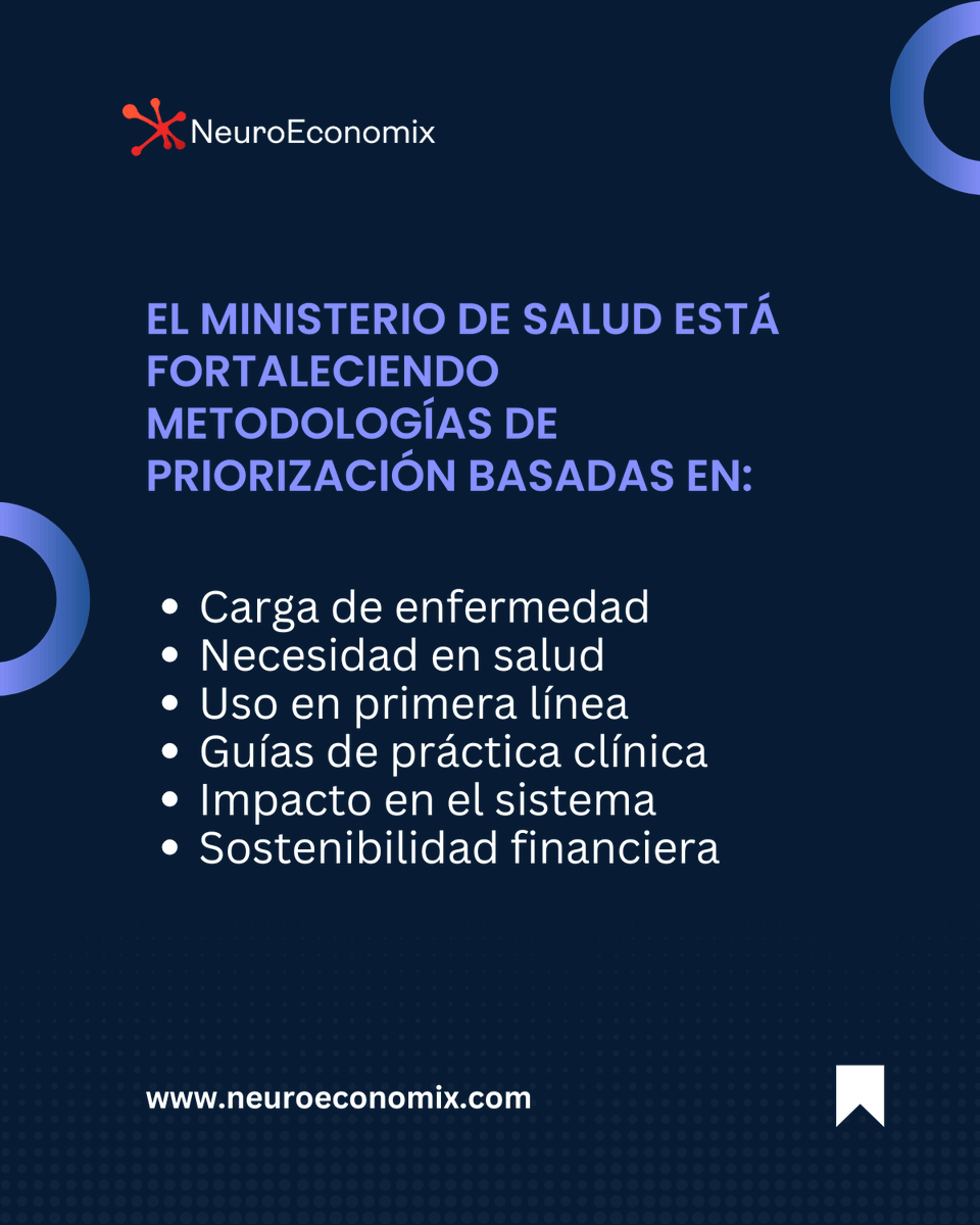 NeuroEconomix's tweet photo. La actualización del PBS cambió las reglas.

Hoy ya no basta con tener evidencia clínica positiva.

El sistema está priorizando valor, impacto y sostenibilidad.

👉Ve el carrusel completo aquí: https://t.co/NPsd5hiLUW

#Salud #PBS #HTA #MarketAccess https://t.co/1PC2W5niII
