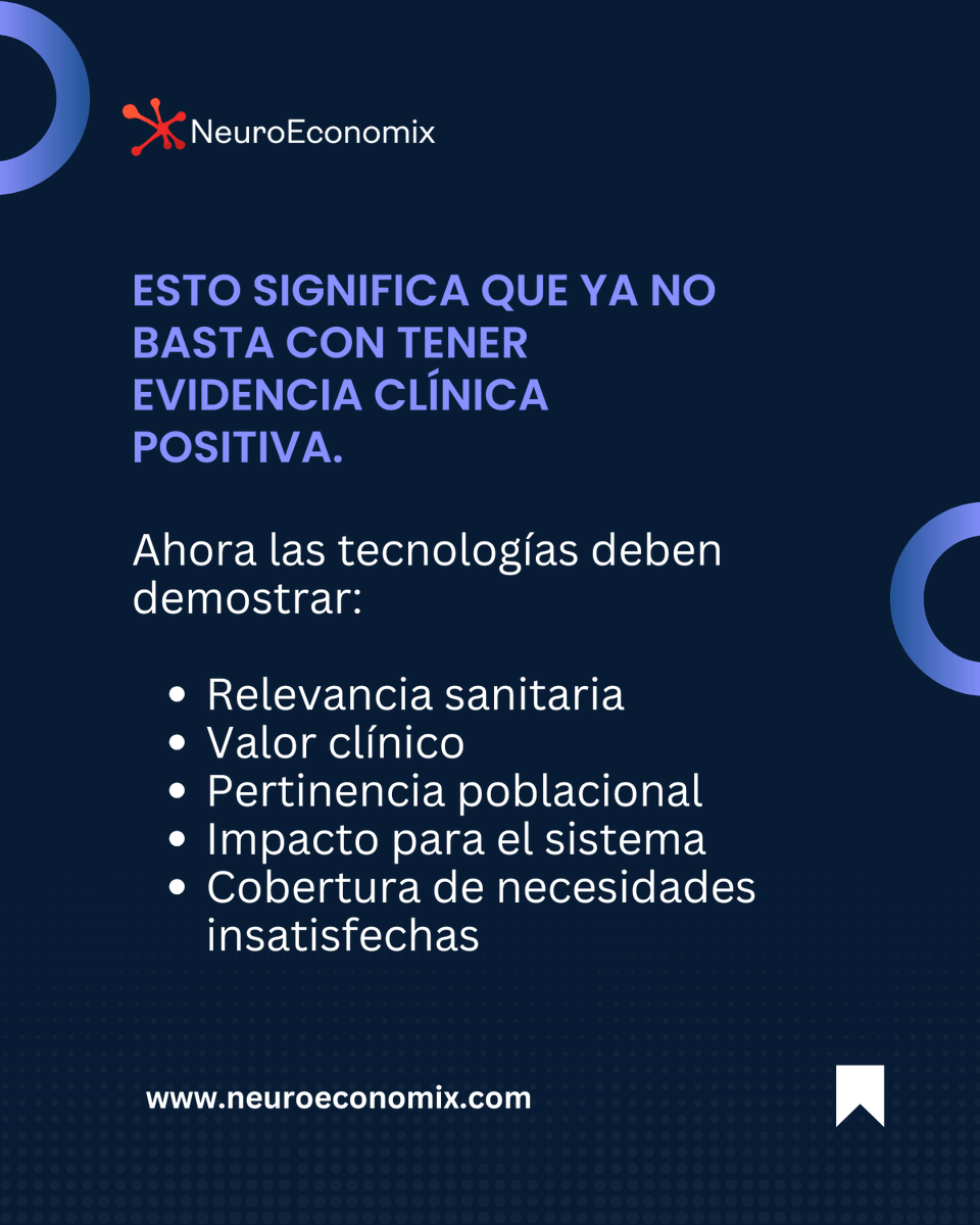 NeuroEconomix's tweet photo. La actualización del PBS cambió las reglas.

Hoy ya no basta con tener evidencia clínica positiva.

El sistema está priorizando valor, impacto y sostenibilidad.

👉Ve el carrusel completo aquí: https://t.co/NPsd5hiLUW

#Salud #PBS #HTA #MarketAccess https://t.co/1PC2W5niII