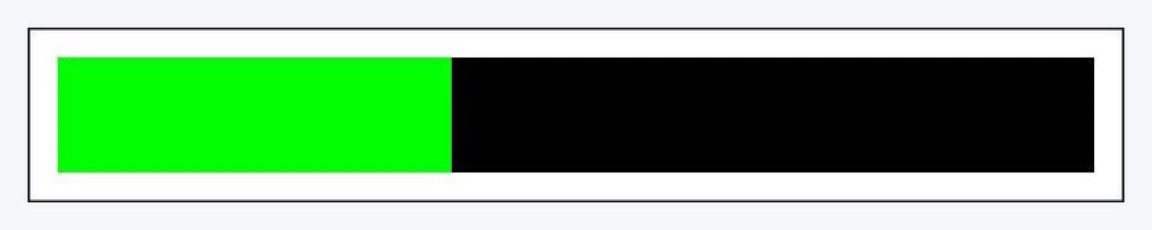 Progress Bar 2019 8 tweet media