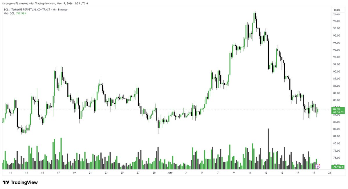 Market Decode tweet media