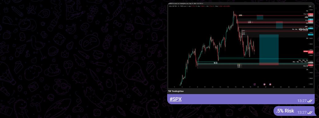 LightBeing222's tweet photo. Took a long on #SP500 today, basically a weekly low sweep setup, with some juice below... sorry for messy chart, will get cleaner with time. https://t.co/5dyE5I5j5W