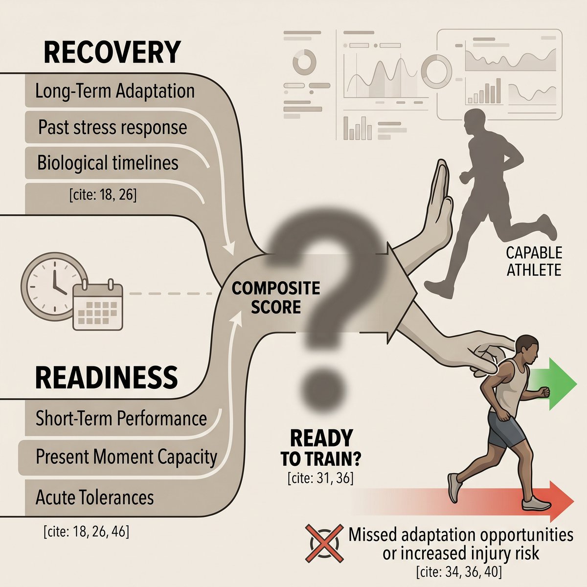 SimpliFaster tweet media