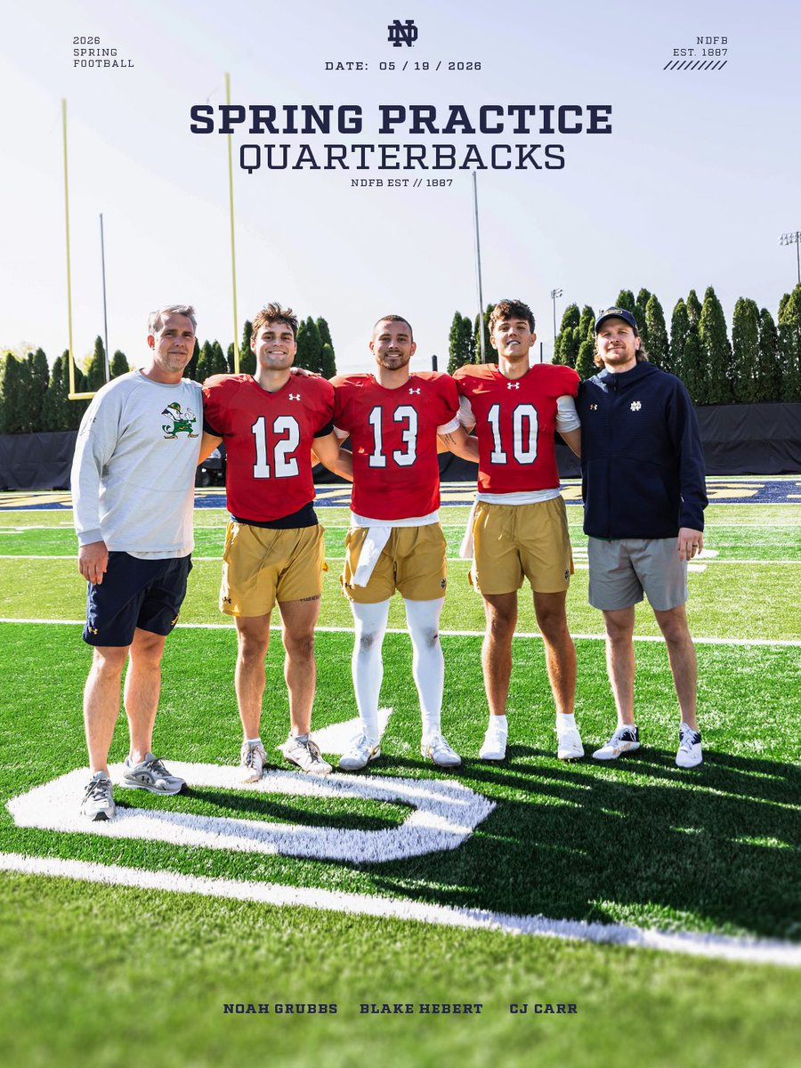 Notre Dame Football tweet media