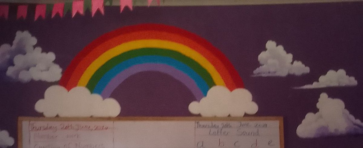 thehumanpalette's tweet photo. Client: I want the class to look nice and colourful/ maybe dreamy. But i do not want to change the background colour of the wall.

Us: Say no more.✨️🦄💜

#bezaleldreams #mural https://t.co/HPYAq90Gz6