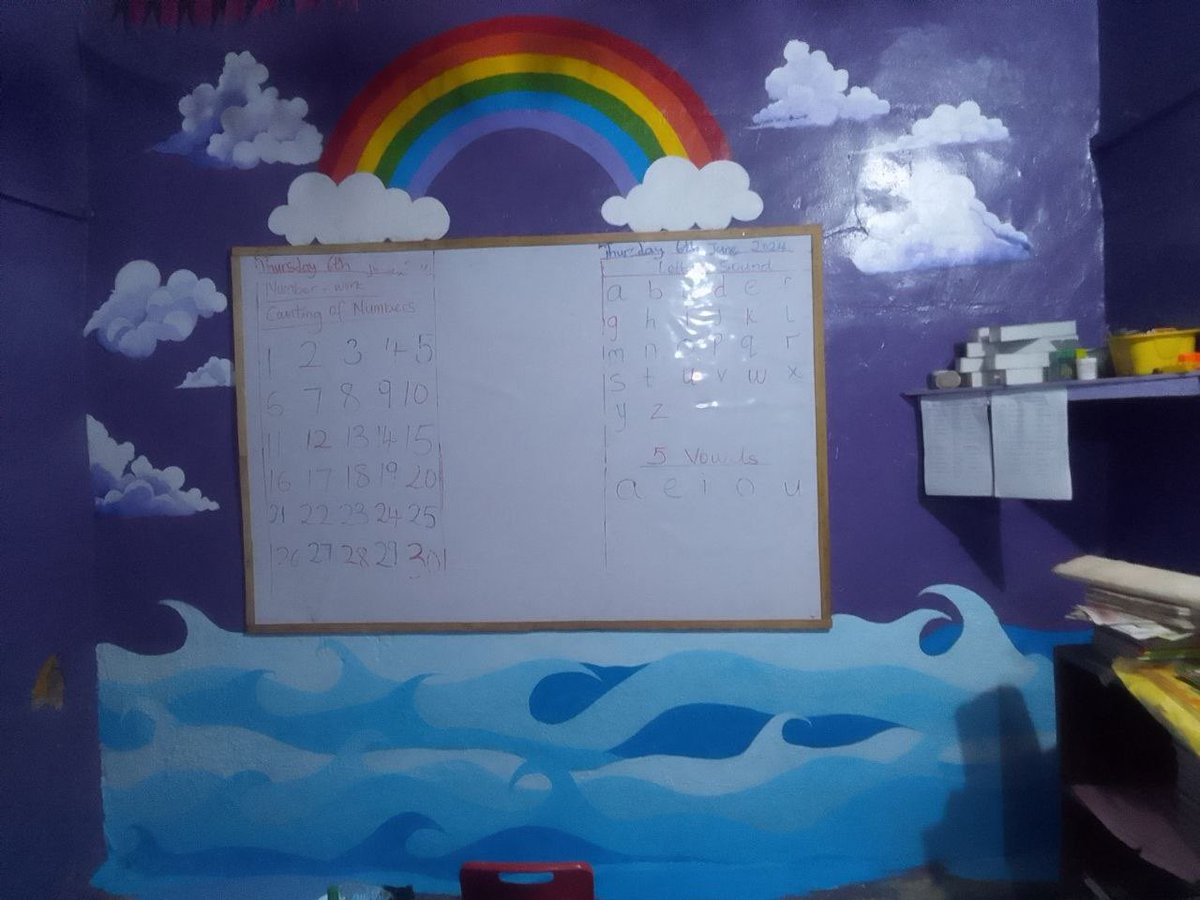 thehumanpalette's tweet photo. Client: I want the class to look nice and colourful/ maybe dreamy. But i do not want to change the background colour of the wall.

Us: Say no more.✨️🦄💜

#bezaleldreams #mural https://t.co/HPYAq90Gz6