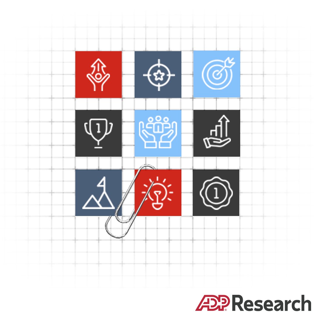 AdpResearch's tweet photo. After a showing strength in April, worker sentiment dipped in May, led by weakening in health care and real estate. Get the details in this month’s EMC Index. https://t.co/5yBXUJIajH #labormarket #sentiment #realestates #healthcare. https://t.co/2oeOOffI5i