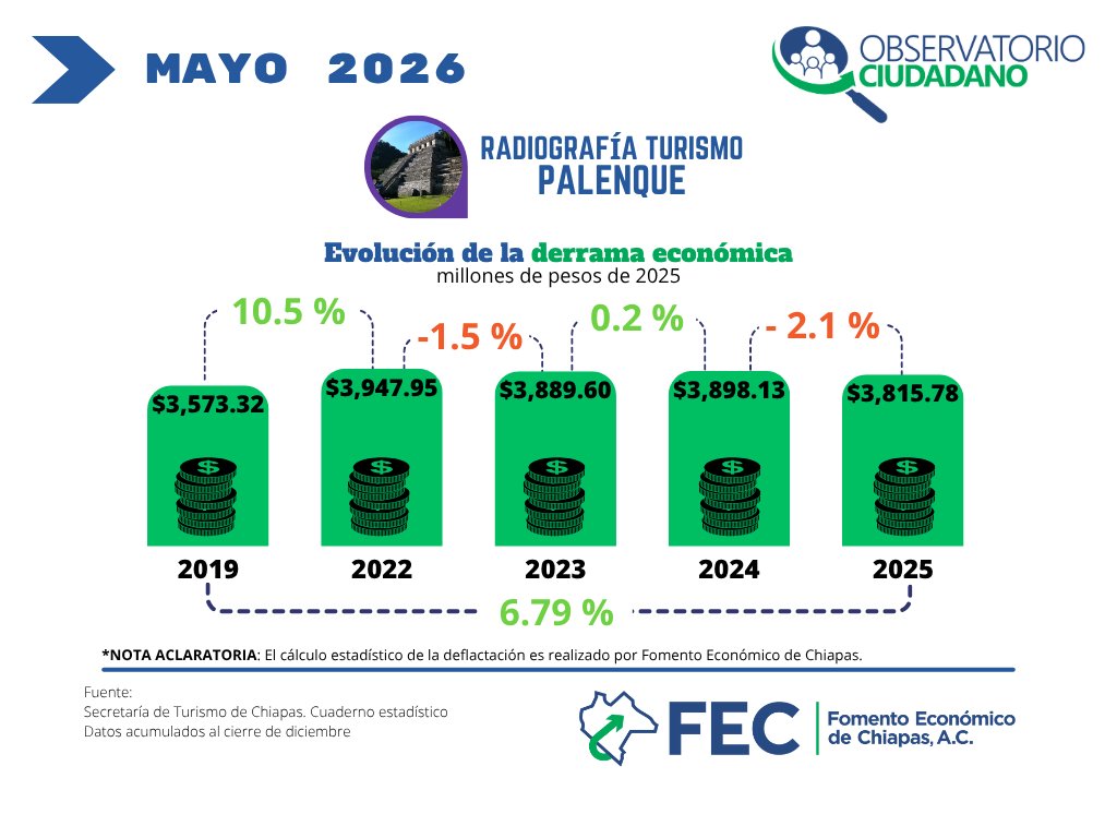 FEC-AC tweet media