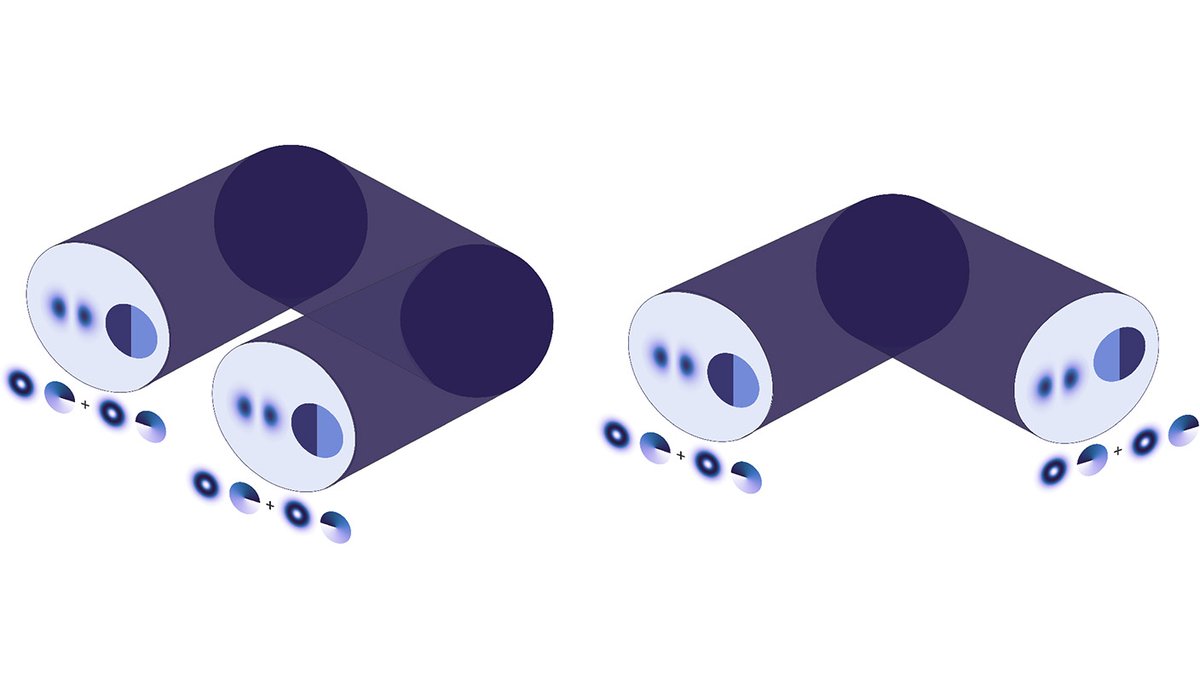 OpticaPubsGroup's tweet photo. An Editors' Pick via #OPG_JOSA_A: Parallel string comparison using spatially separated controlled-SWAP gates based on LaguerreโGaussian modes of light https://t.co/xZGUjAm2p4 #OpticalComputing #StructuredLight @PWr_Wroclaw https://t.co/e82WM7A58L