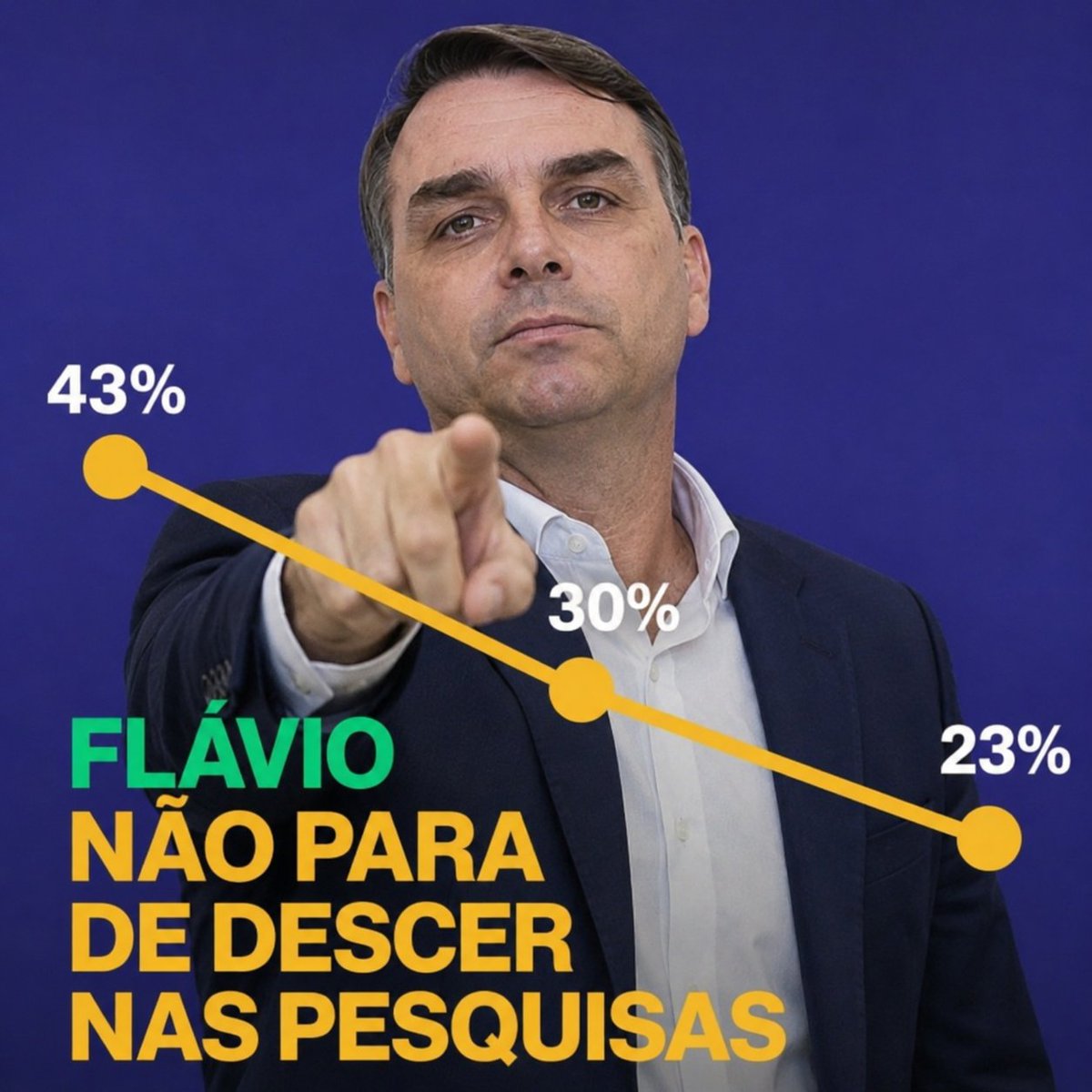 Bruno M. tweet media