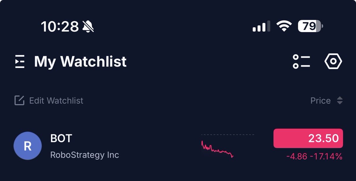 Options selling with Christian tweet media