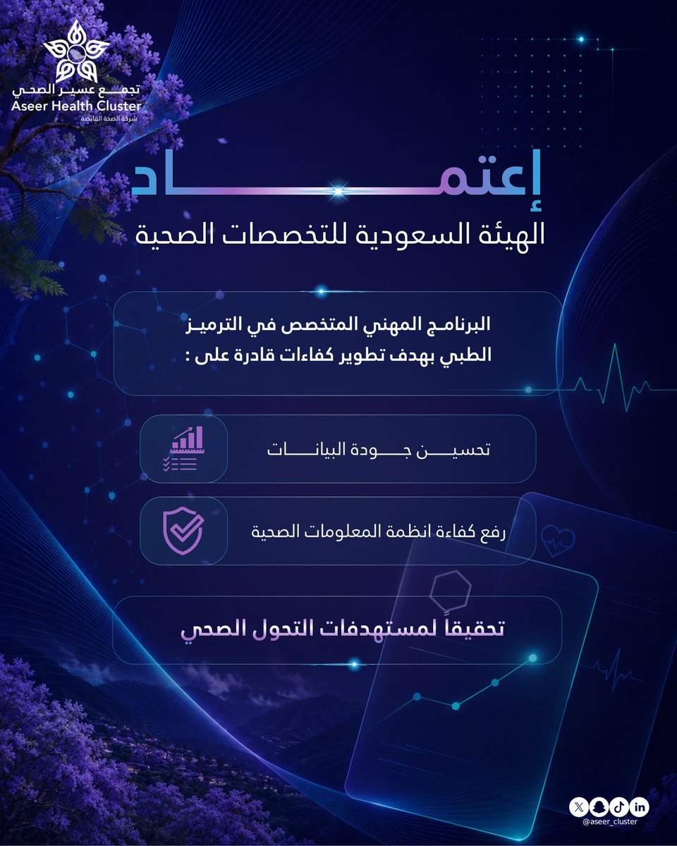 Aseer_Cluster's tweet photo. #برامج_لعسير📑
أطلق #تجمع_عسير_الصحي البرنامج المهني للترميز الطبي المعتمد من الهيئة السعودية للتخصصات الصحية، كأول برنامج من نوعه على مستوى القطاع الجنوبي لشركة الصحة القابضة، بهدف تأهيل الكفاءات الوطنية ورفع جودة التوثيق والترميز الطبي، بما يعزز كفاءة الخدمات الصحية ويدعم مستهدفات رؤية المملكة 2030.